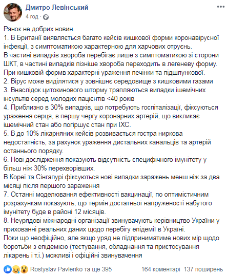 Так куда маску одевать? Сеть взорвалась шутками из-за якобы нового свойства коронавируса. ФОТО