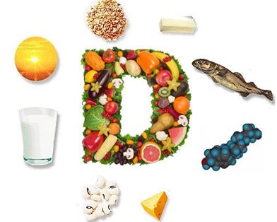 Нехватка витамина D вызывает боли в теле