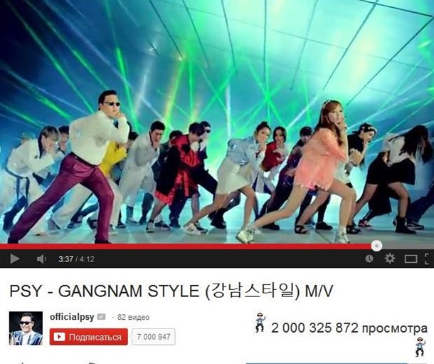 Клип Gangnam Style впервые в истории YouTube набрал более двух млрд просмотров