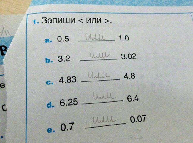 16 человек, которые поняли все слишком буквально