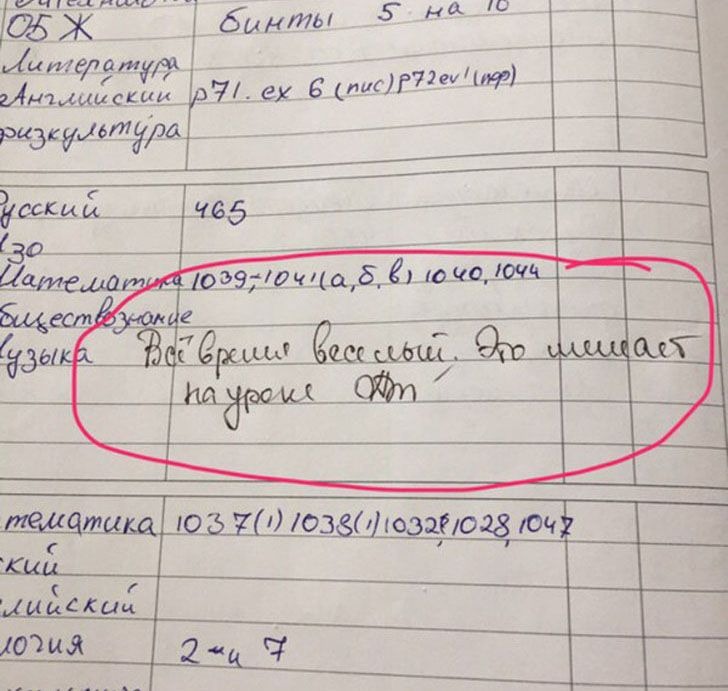 Замечания в школьных дневниках, от которых не знаешь, смеяться или плакать. ФОТО