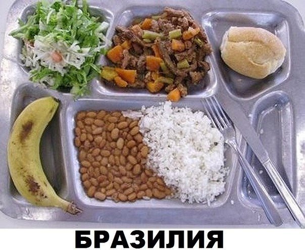 Школьные обеды в разных странах мира ФОТО