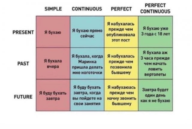 Лучшие шутки и мемы из Сети. ФОТО