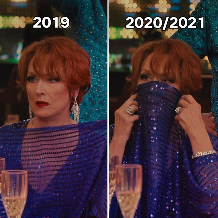 Мерил Стрип стала главным мемом 2020 года