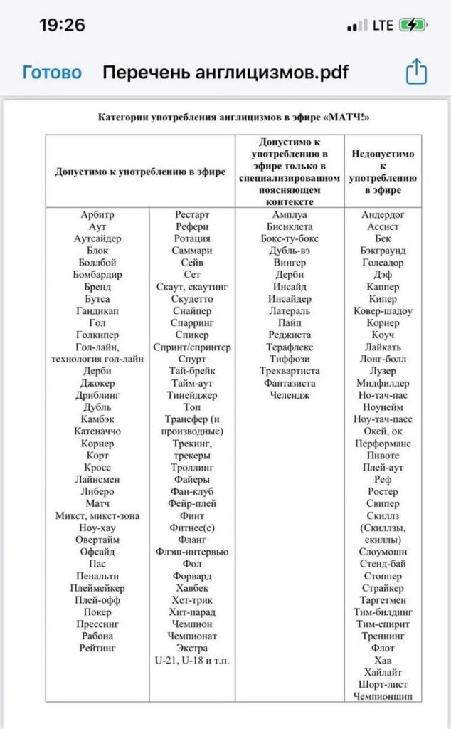 Комментаторам «Матч ТВ» запретили использовать ряд слов иностранного происхождения