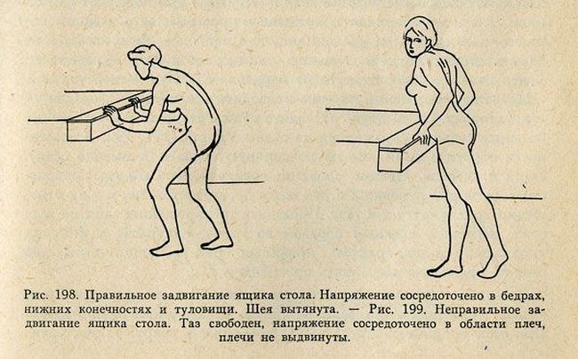 Советы девушкам от женщин СССР (ФОТО)