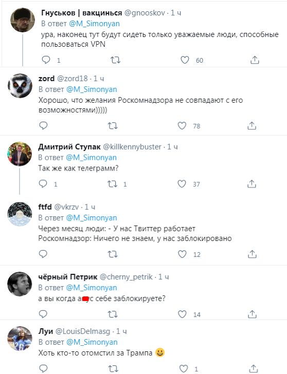 Блокировка Твиттер в России