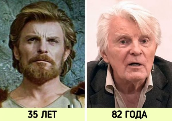 Культовые советские актеры на снимках тогда и сейчас
