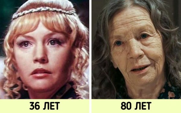 Культовые советские актеры на снимках тогда и сейчас
