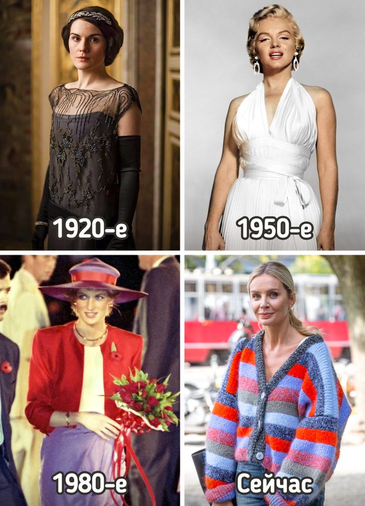 Как изменились стандартны женской красоты за последние 100 лет. Фото