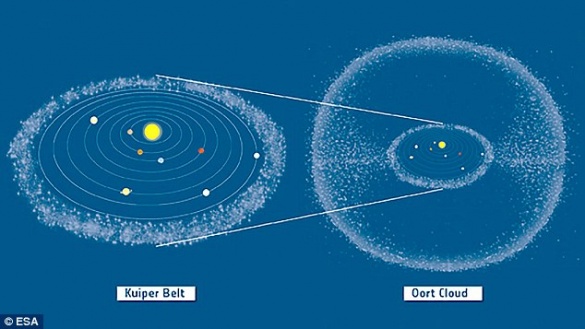 "Звезда смерти" может засыпать Землю триллионами астероидов