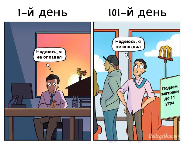 Как отличаются первый и 101-й день на работе