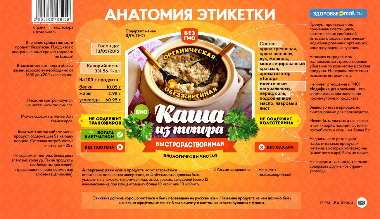 Как читать этикетки продуктов?