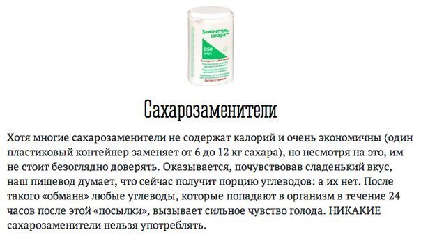 Не ешьте это! Список опасных продуктов