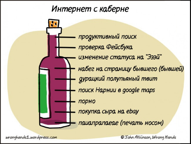 Остроумные комиксы для любителей интеллектуального юмора (ФОТО)