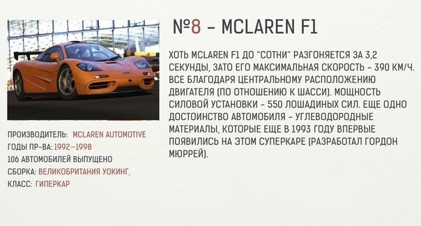 ТОП-10 самых шустрых автомобилей в мире