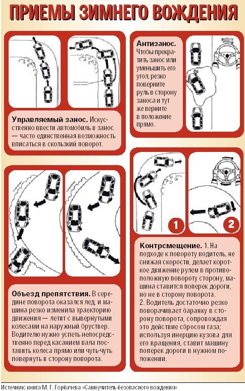 Как ездить в гололед и туман и не попадать в ДТП