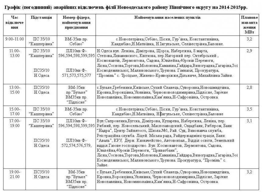 Карта отключений электроэнергии