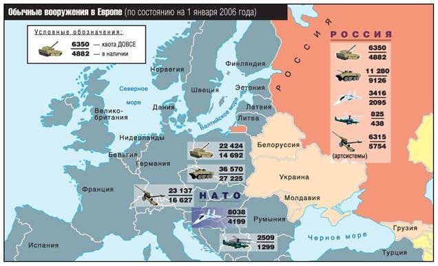 Россия вышла из Договора об обычных вооруженных силах в Европе