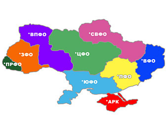 Соединенные штаты Украины